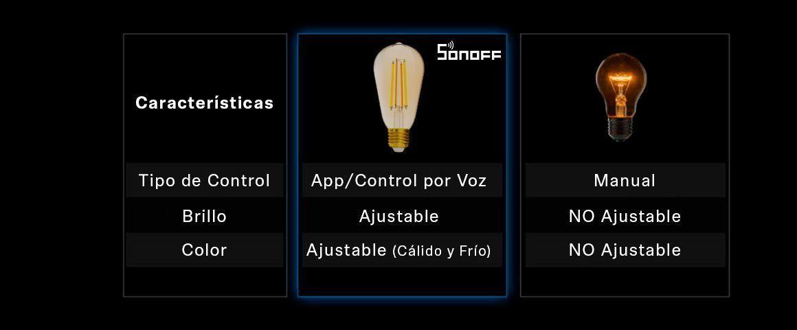 Ampolleta LED Vintage Edison Luz Cálida y Fría-3