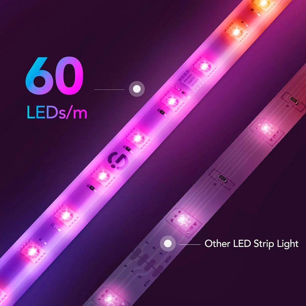 Extensión 1mts de Tira LED M1-2