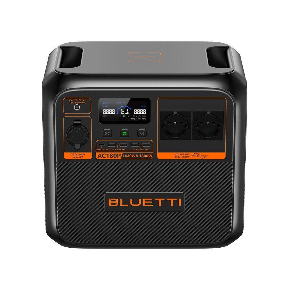Estación de Carga Portátil AC180P de 1800W-2