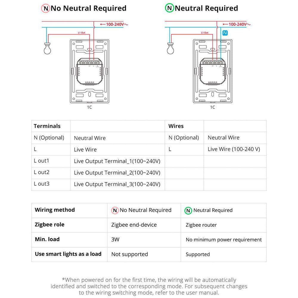 Interruptor Zigbee S Neutro SwitchMan ZBM5 1 Canal-3