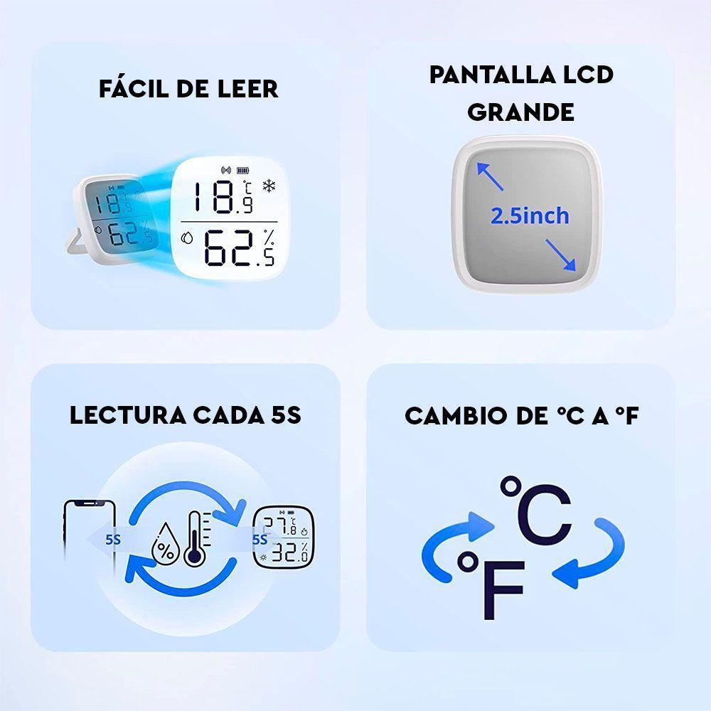 Monitor de Temperatura y Humedad SNZB-02D-2