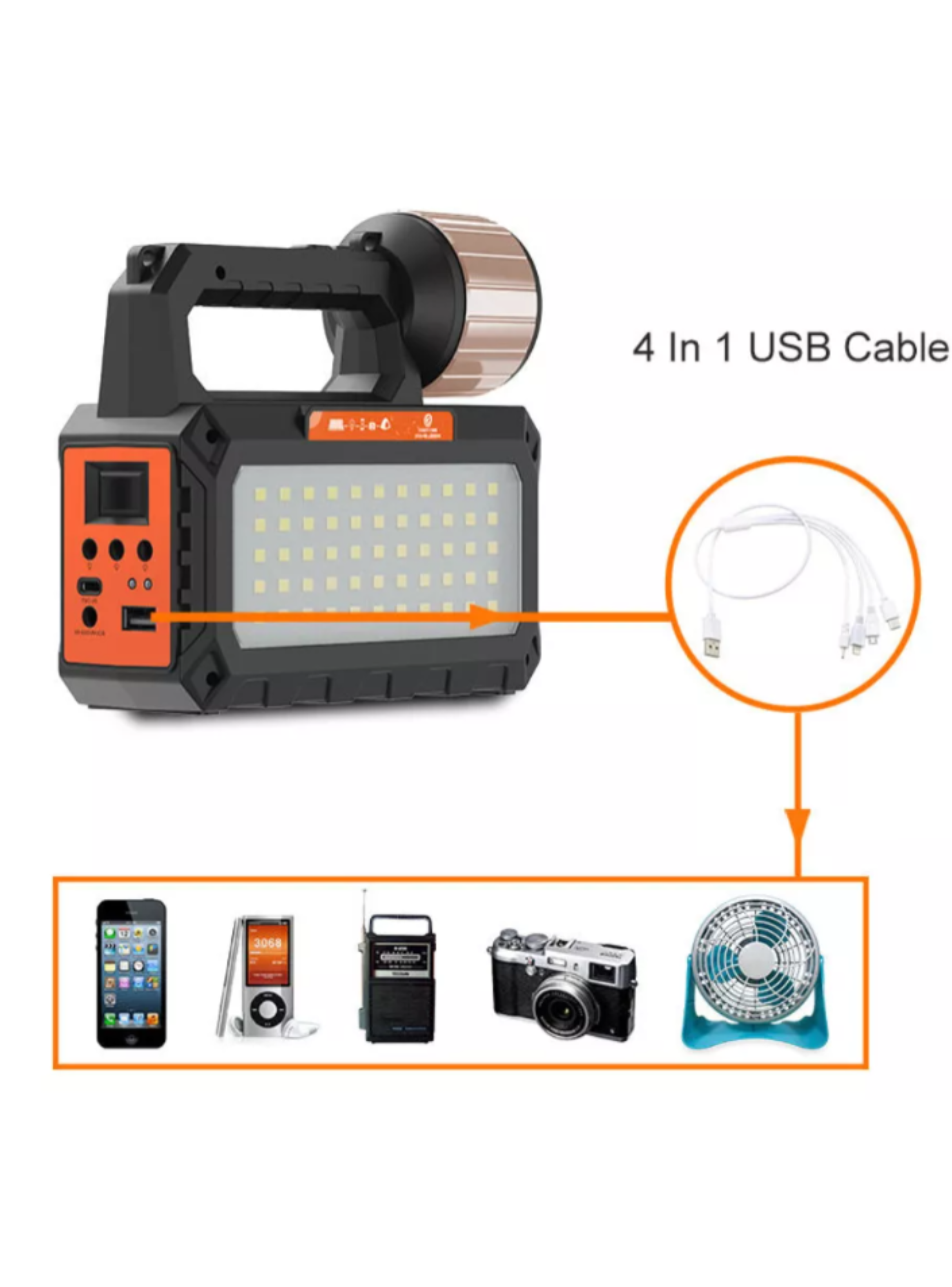 Kit Solar Emergencia Camping Ampolletas+linterna+usb+radio-2