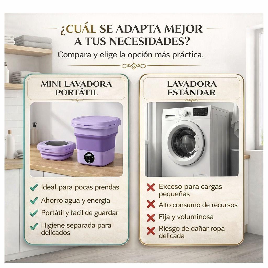 Lavadora Plegable Portatil Ropa Delicada y Esencial Lila-5