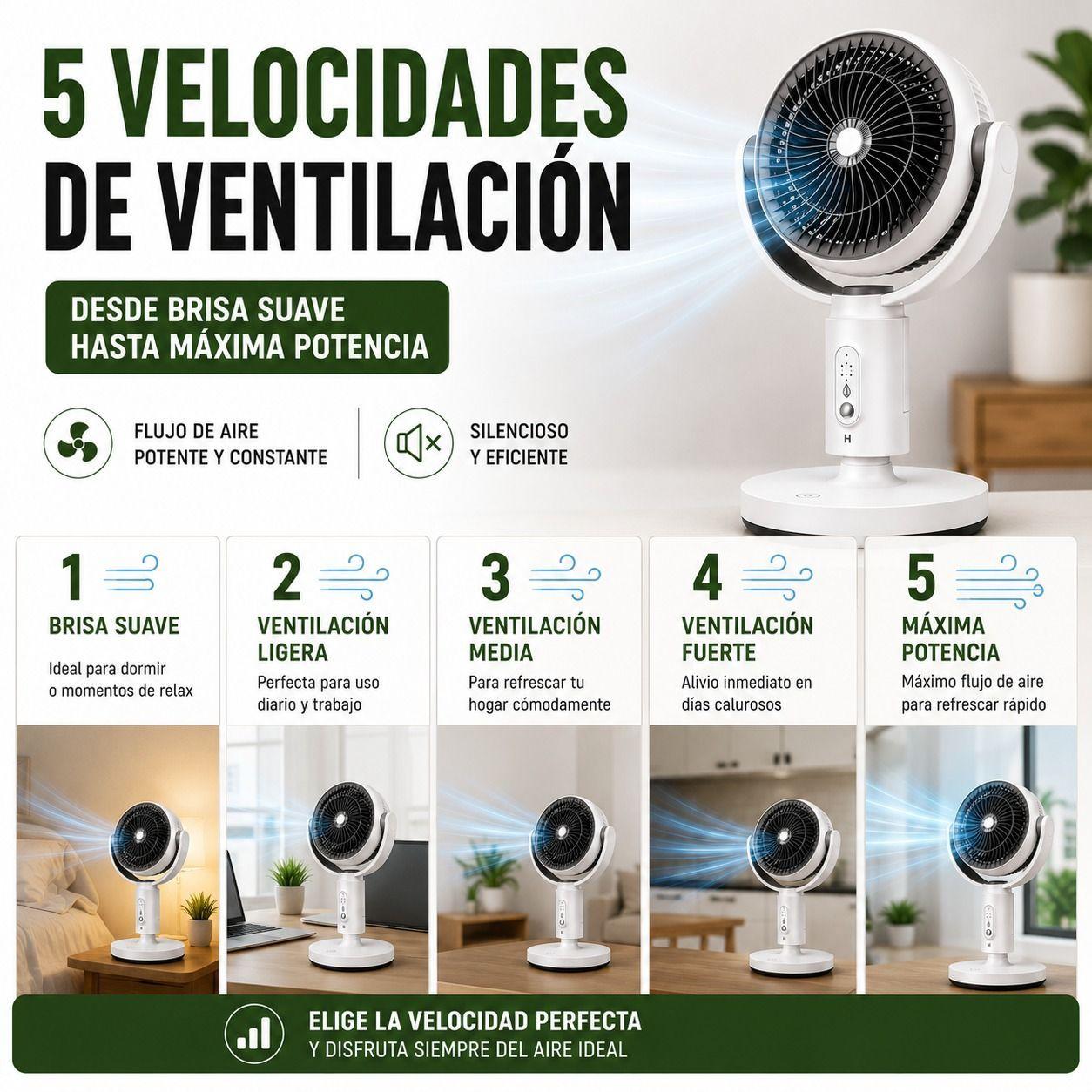 Ventilador Circulador de Aire 3 en 1 con Control Remoto-5