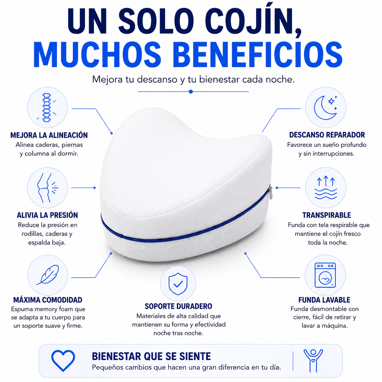 Cojin Ortopedico para Alivio de Espalda y Piernas-7