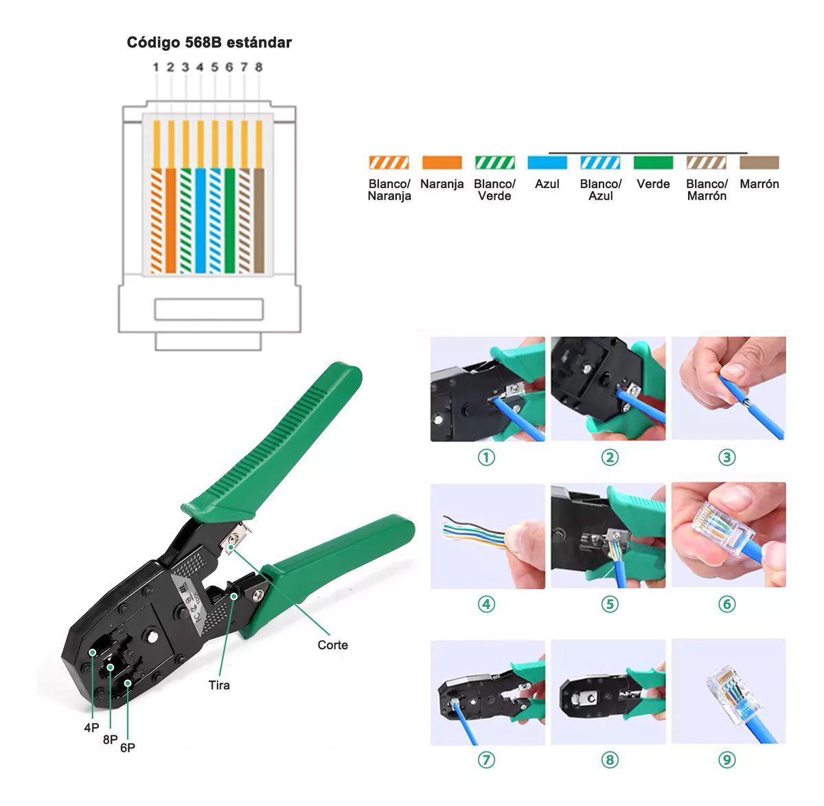 Kit de Herramientas para Redes-4