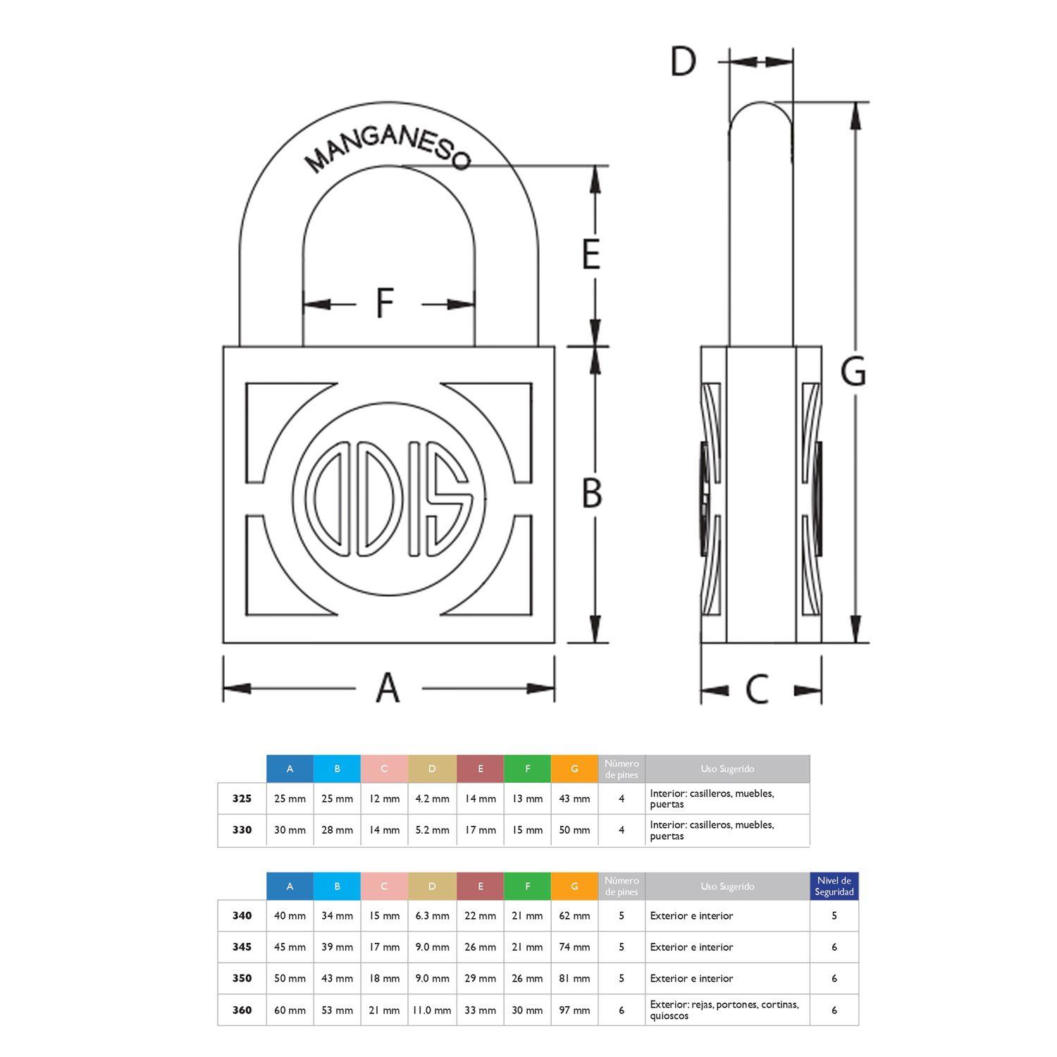 Pack 12 Candado Odis 340 40mm - Amaestrado-6