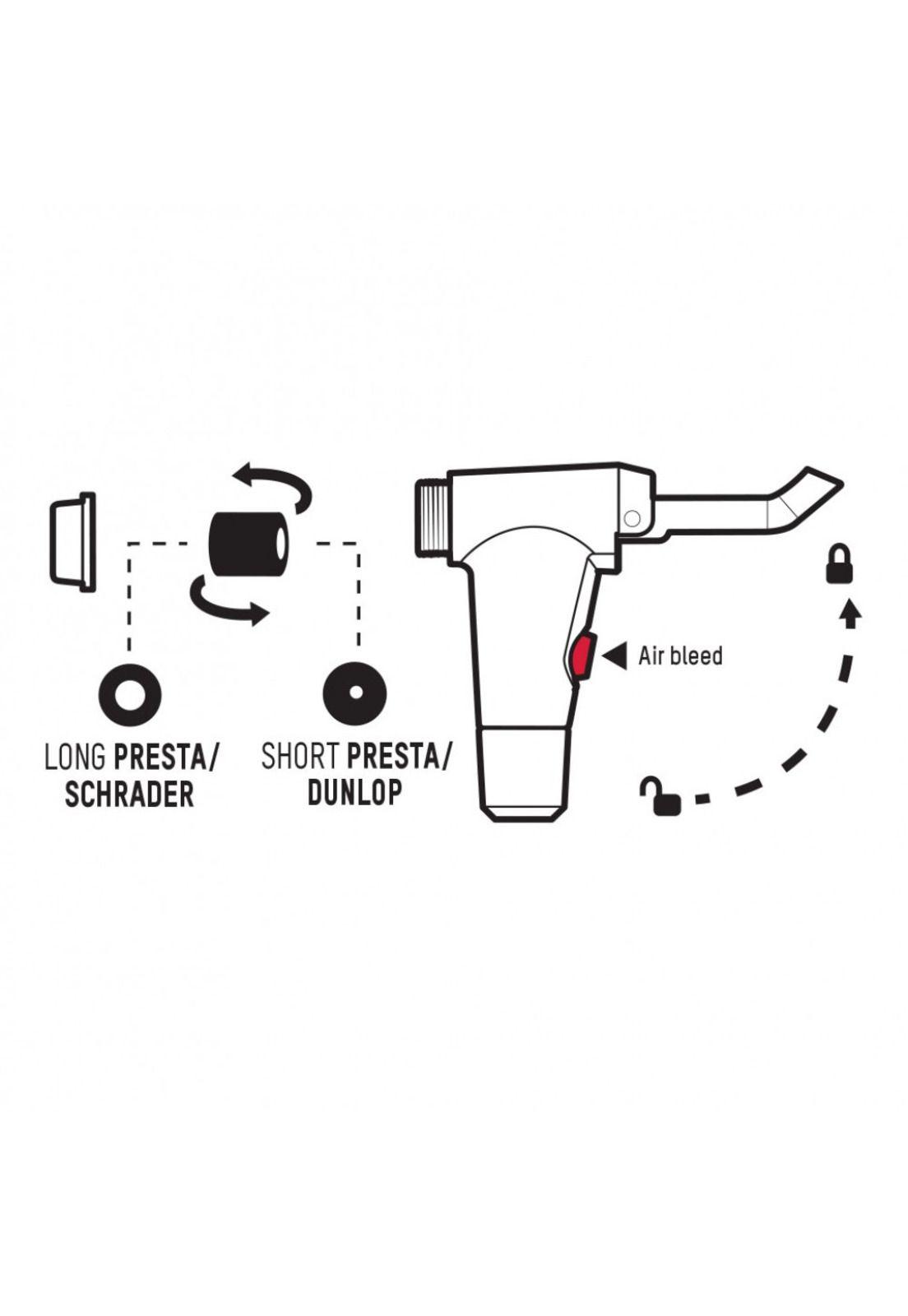 Bombín de Bicicleta Piston 3 Gris Naranjo Blackburn-4