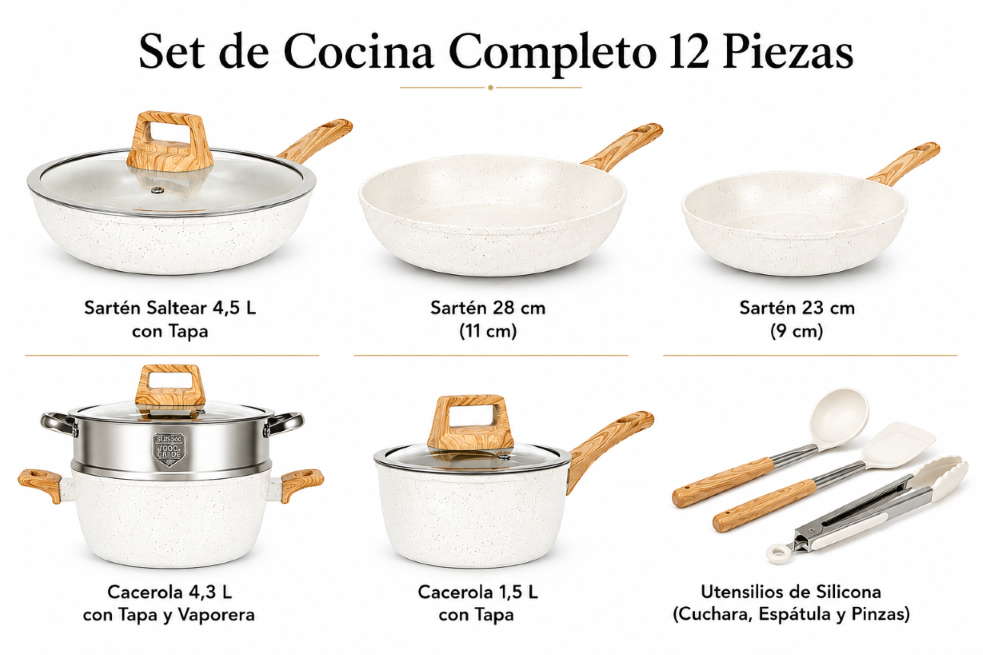 Batería de Cocina , 12 PZS Revestimiento Ceramico tipo Granito Blanco -2