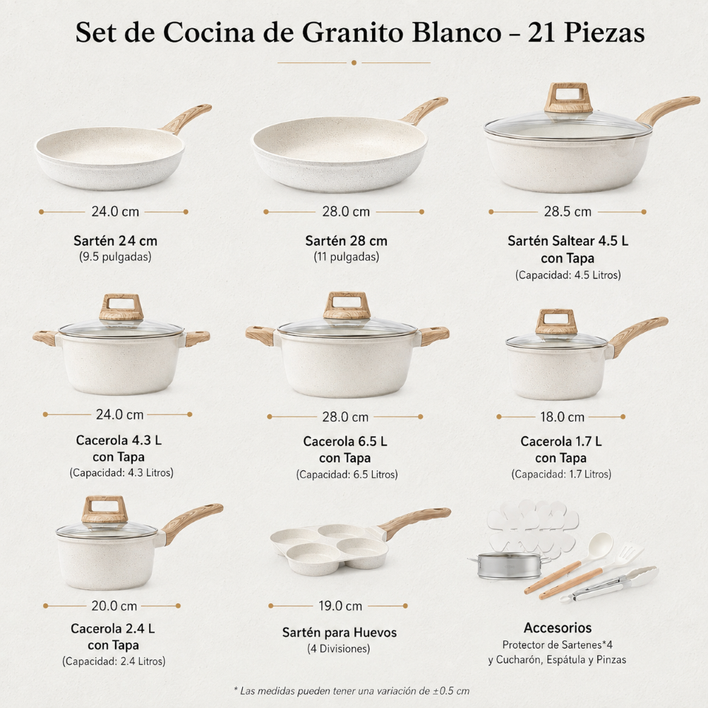  Batería de Cocina , 21 PZS ,Revestimiento tipo Granito  Blanco antiadherente-1