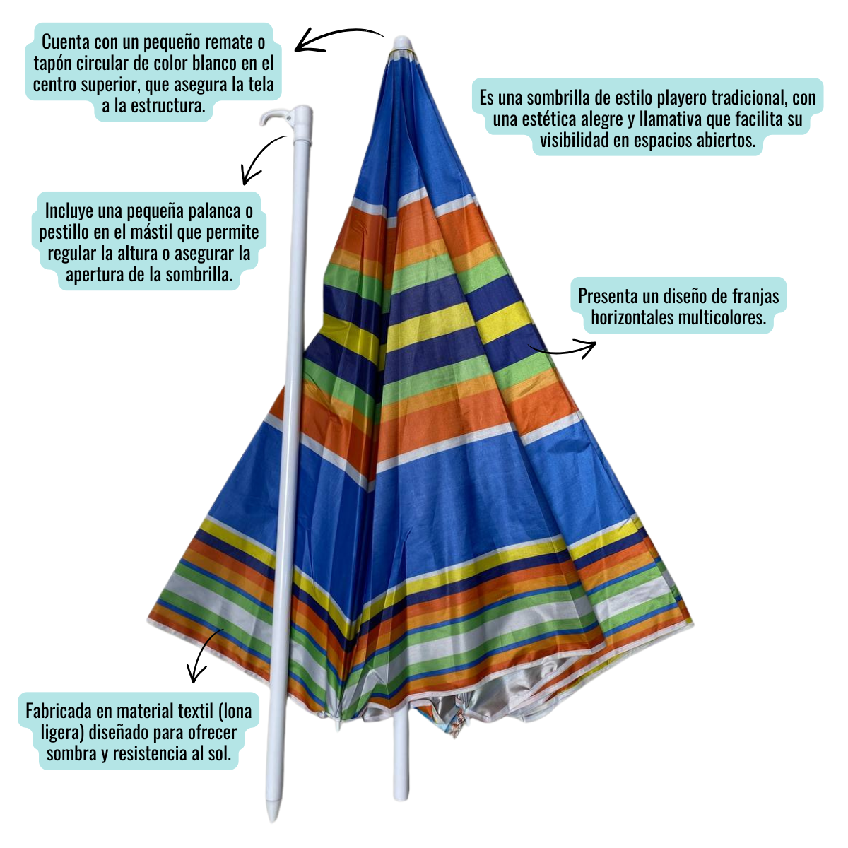 Quitasol Paraguas Playa Protección UV Sombrilla Verano 150cm Mix Colores-4