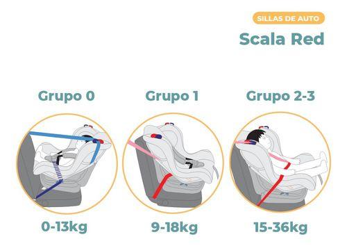 Silla De Auto Convertible Pikaboo Scala Roja-1