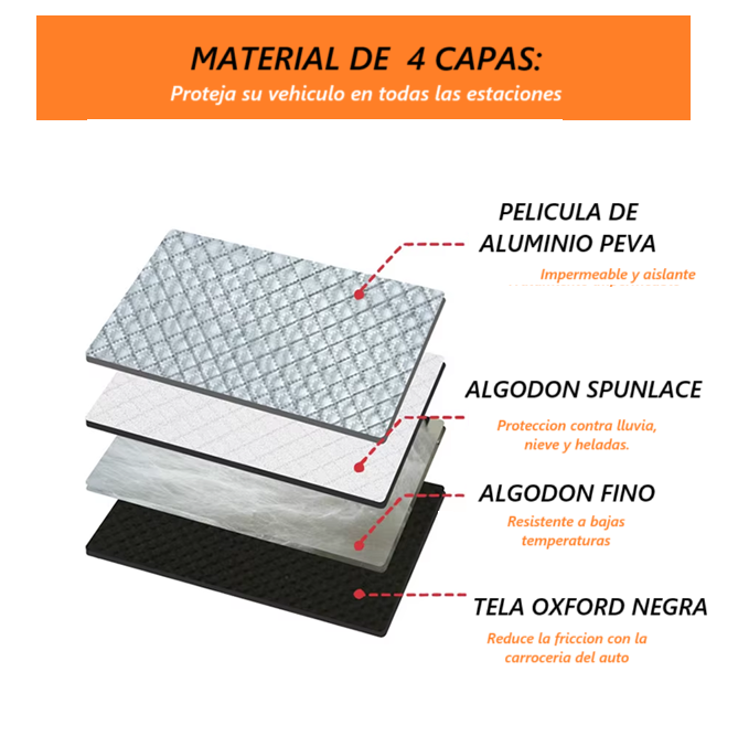 Funda Protectora Cubreparabrisas Sol y Nieve Para Automovil -5