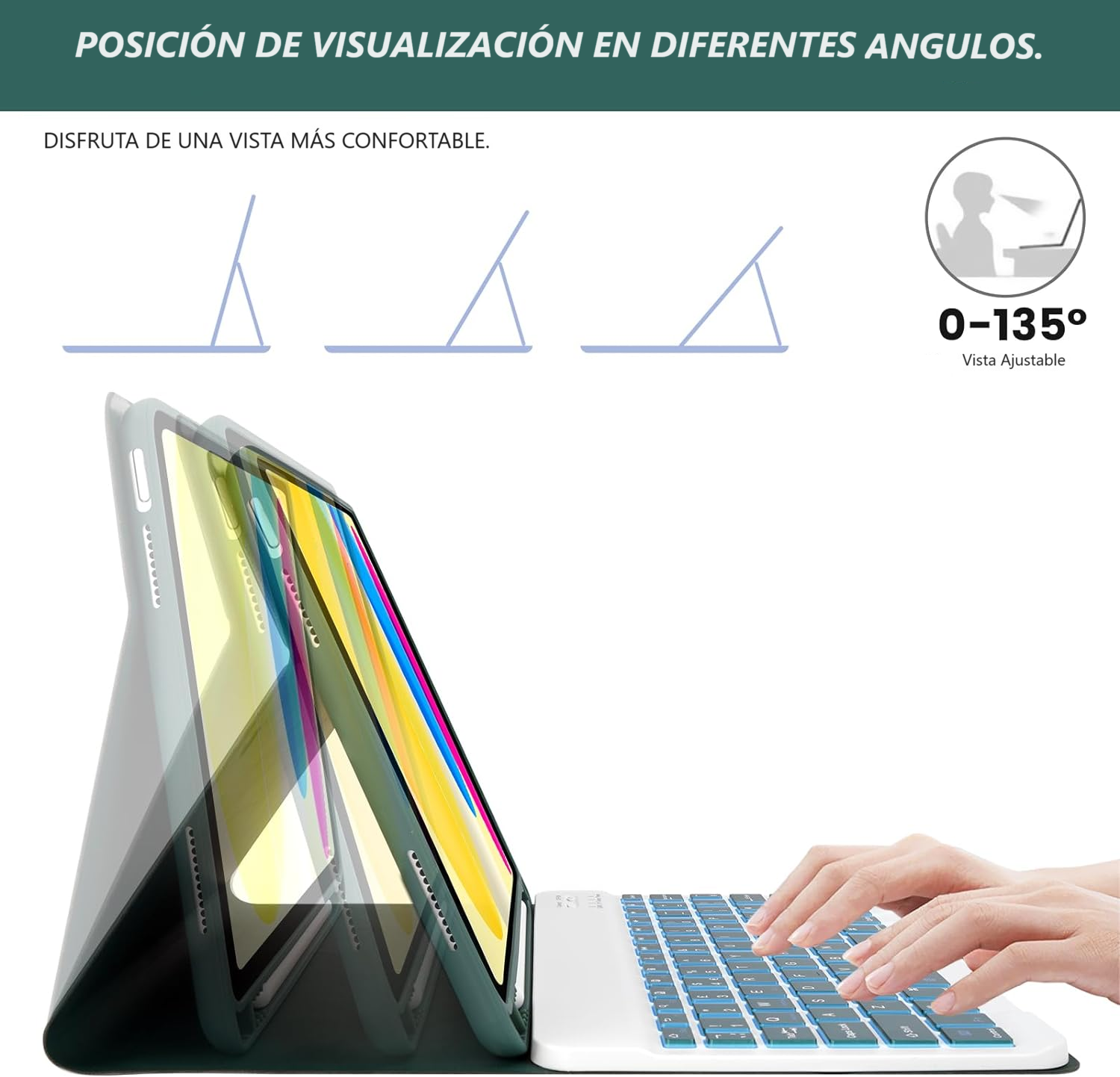 Carcasa Funda Con Teclado Compatible con iPad 10.2 / 9 8 7 Gen / 10.5 Verde Oscuro-2