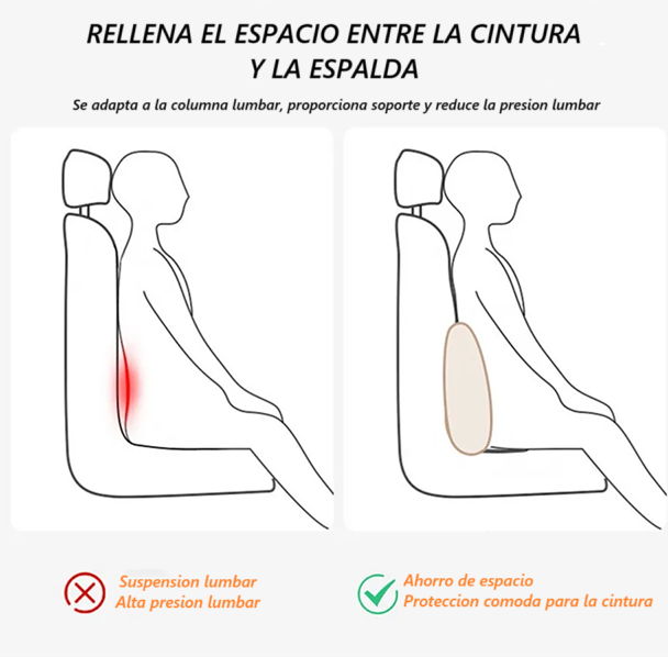 Cojin Soporte lumbar Espalda Para Auto Oficina / Negro-4