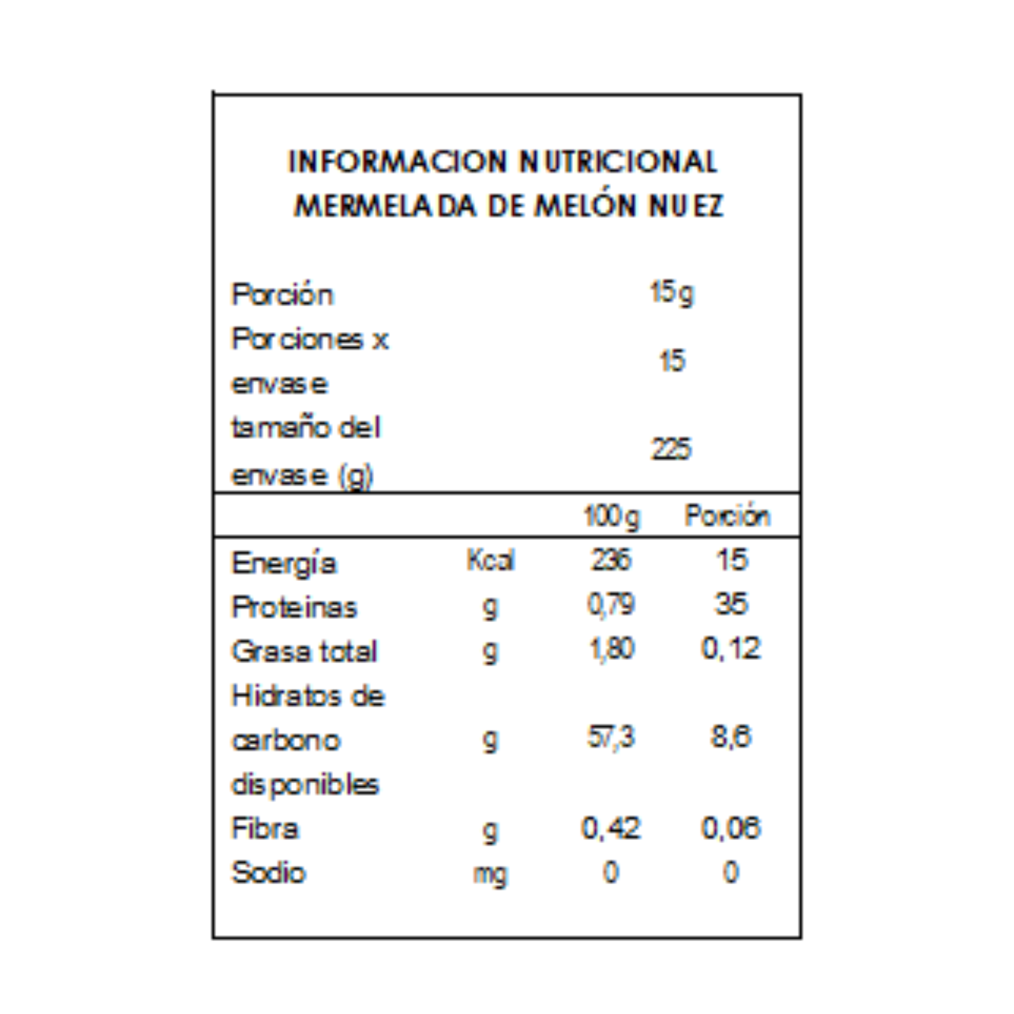 Pack Melón nuez, Menta, Tomate-4