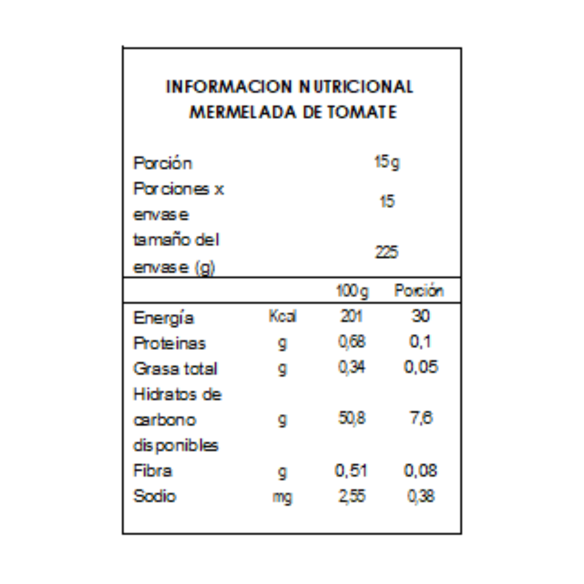 Pack Cebolla piña, Tomate, Uva-5