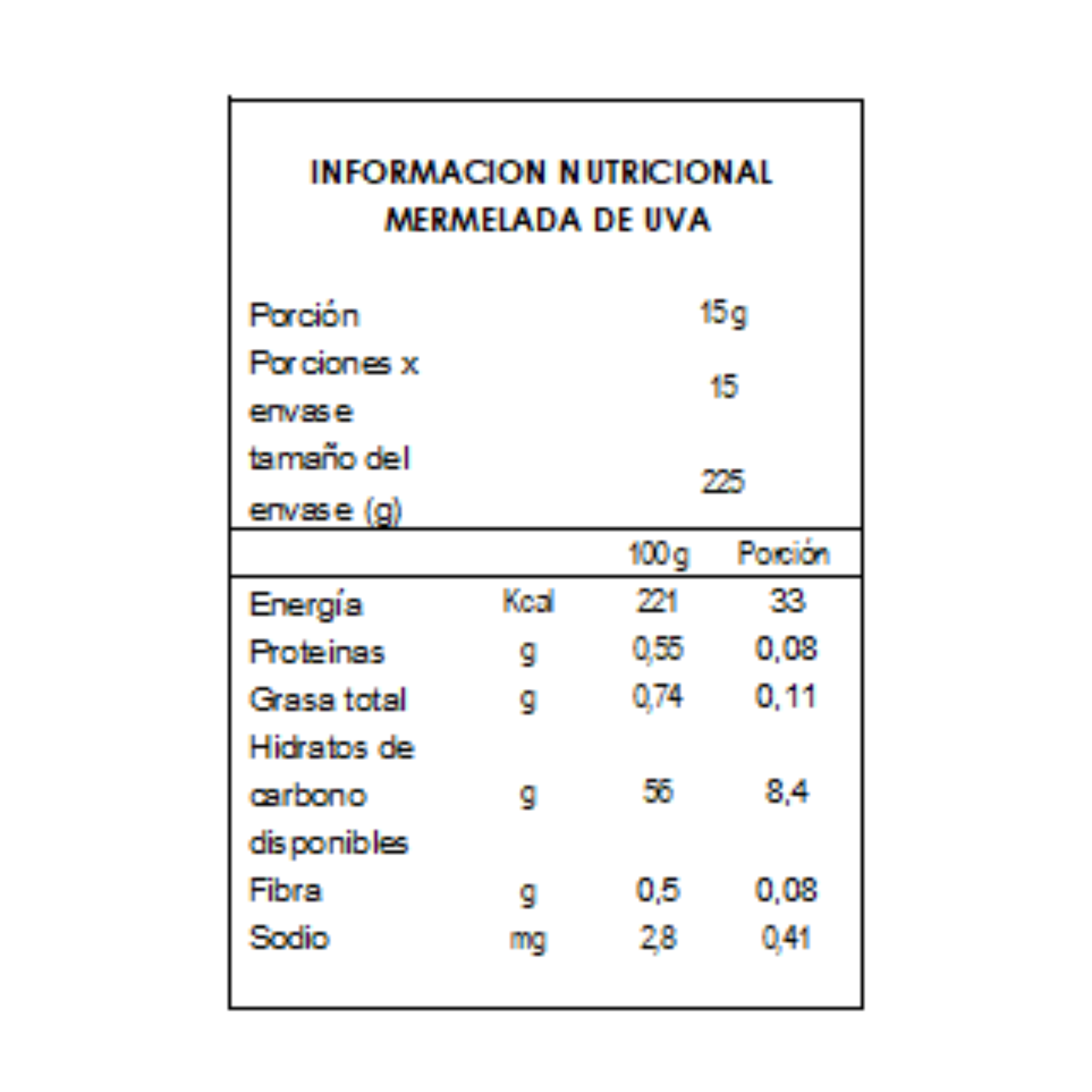 Pack Cebolla piña, Tomate, Uva-6