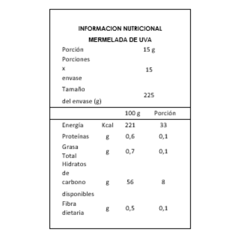 Pack Ciruela, Melón nuez, Uva en cesta de mimbre-6
