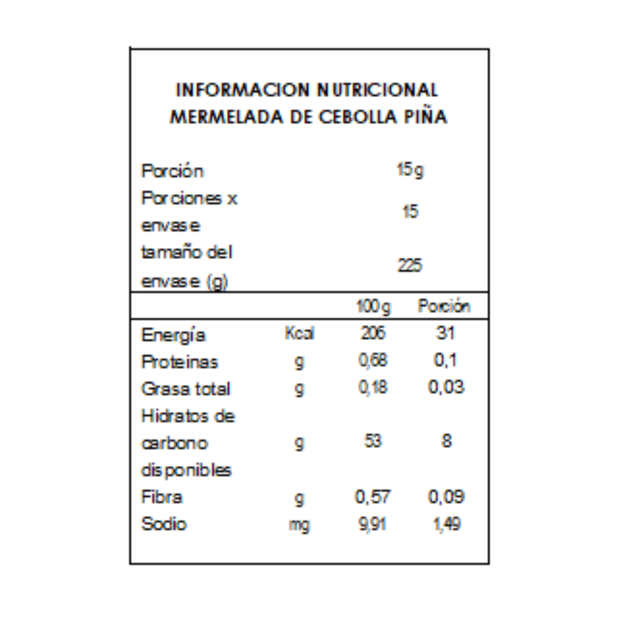 Pack Cebolla piña, Naranja, Sandía-4