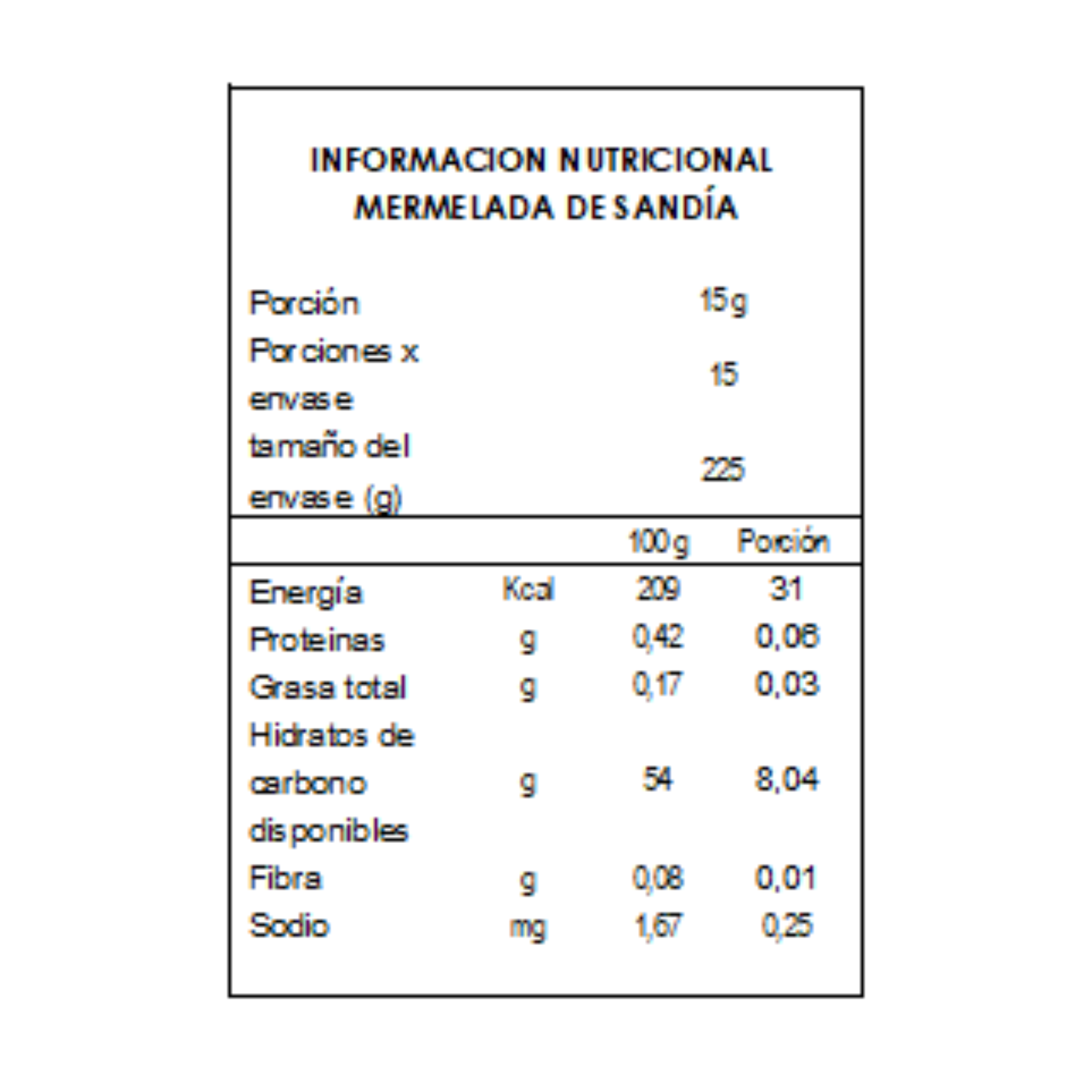 Pack Cebolla piña, Naranja, Sandía-6