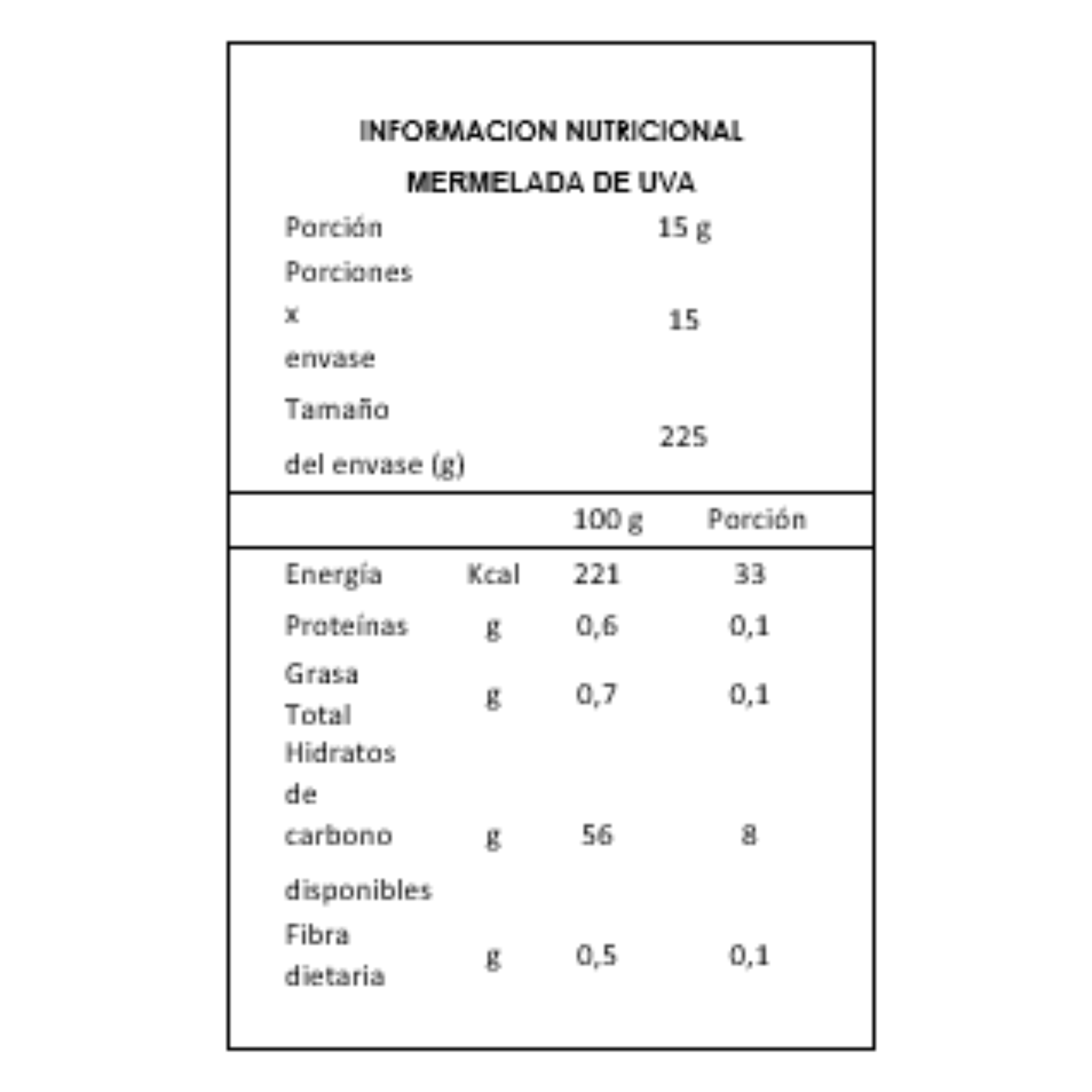 Pack Cebolla piña, Menta, Uva-6