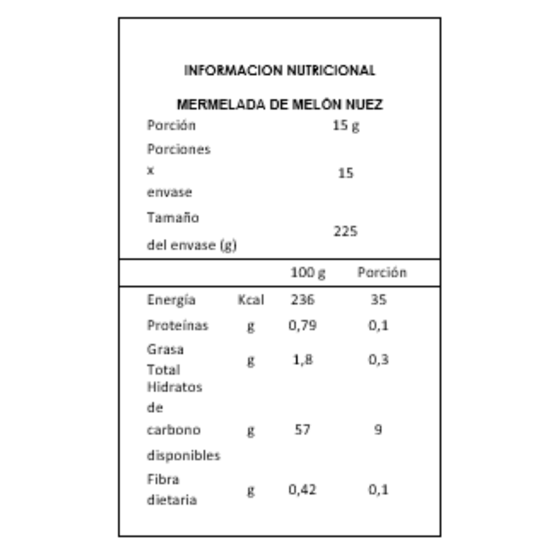 Pack Melón nuez, Menta, Sandía en cesta de mimbre-4