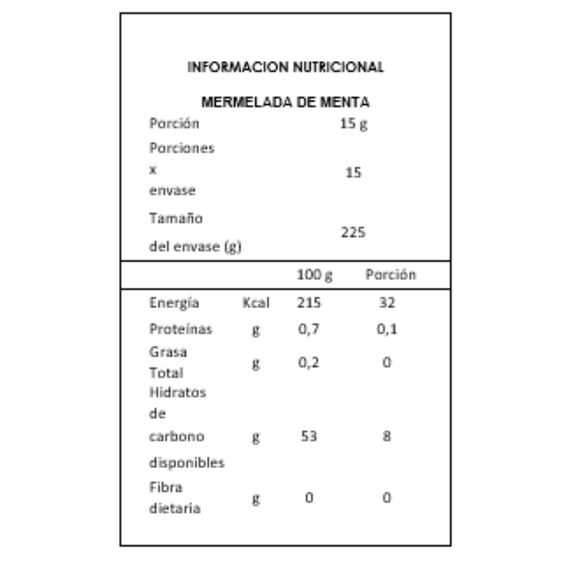 Pack Melón nuez, Menta, Sandía en cesta de mimbre-5