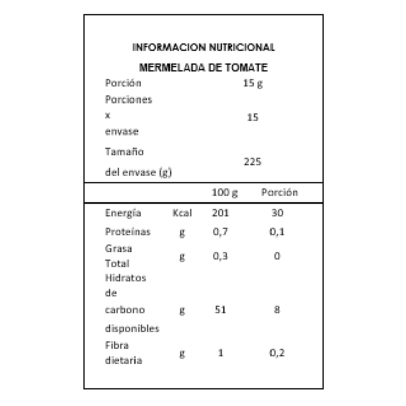Pack Menta, Tomate, Uva en cesta de mimbre-5