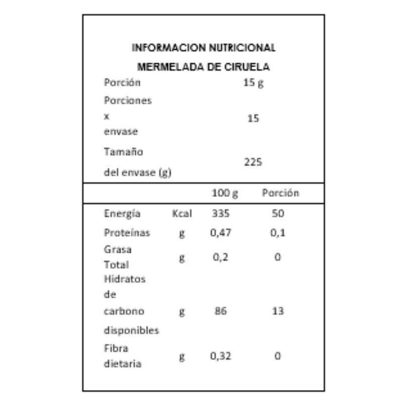 Pack Ciruela, Manzana nuez, Melón nuez en cesta de mimbre-4