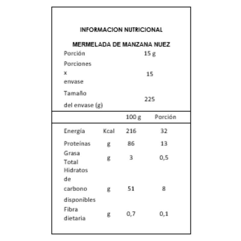 Pack Ciruela, Manzana nuez, Melón nuez en cesta de mimbre-5