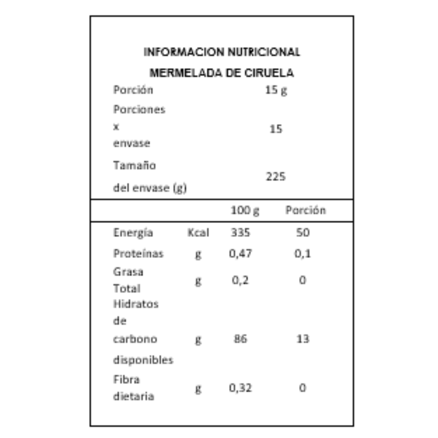 Pack Ciruela, Menta, Naranja en cesta de mimbre-5
