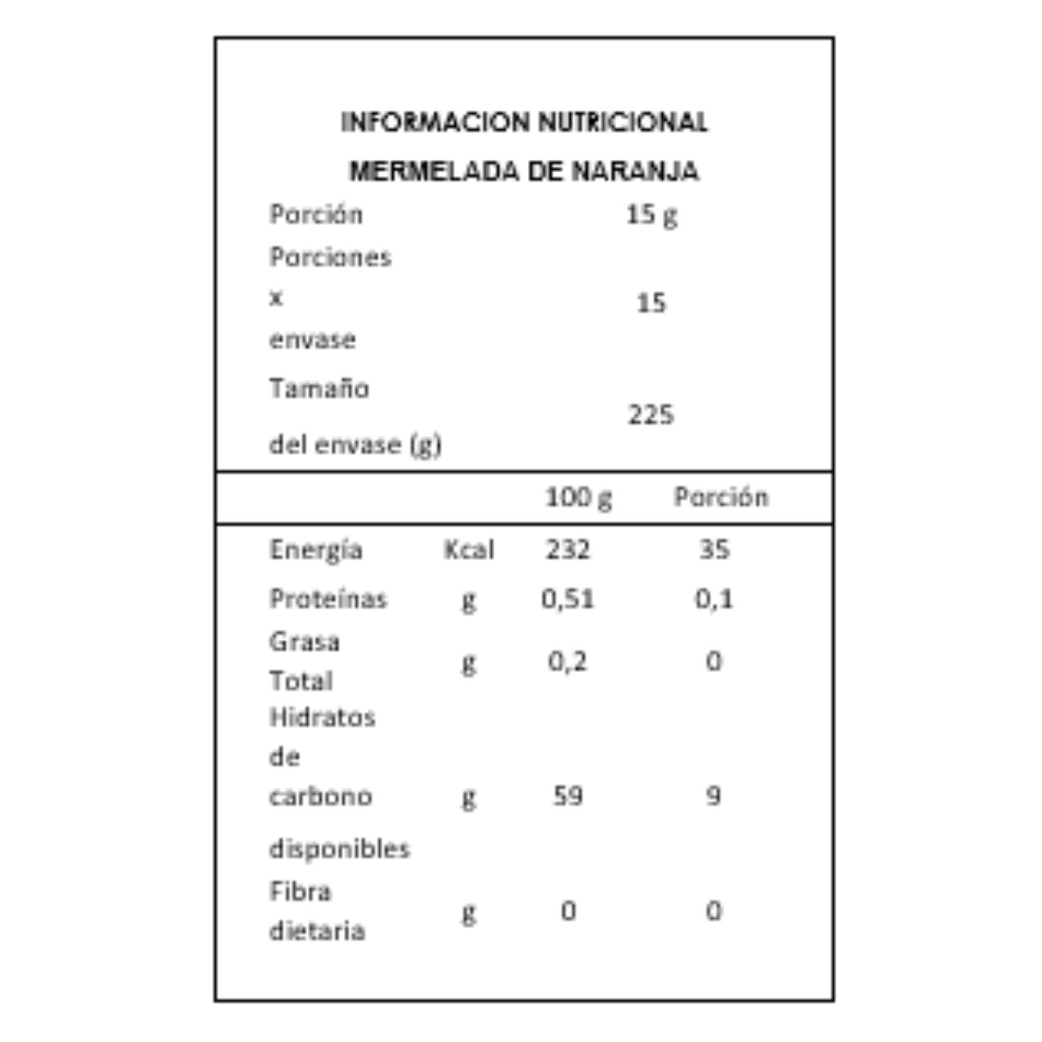 Pack Ciruela, Menta, Naranja en cesta de mimbre-7