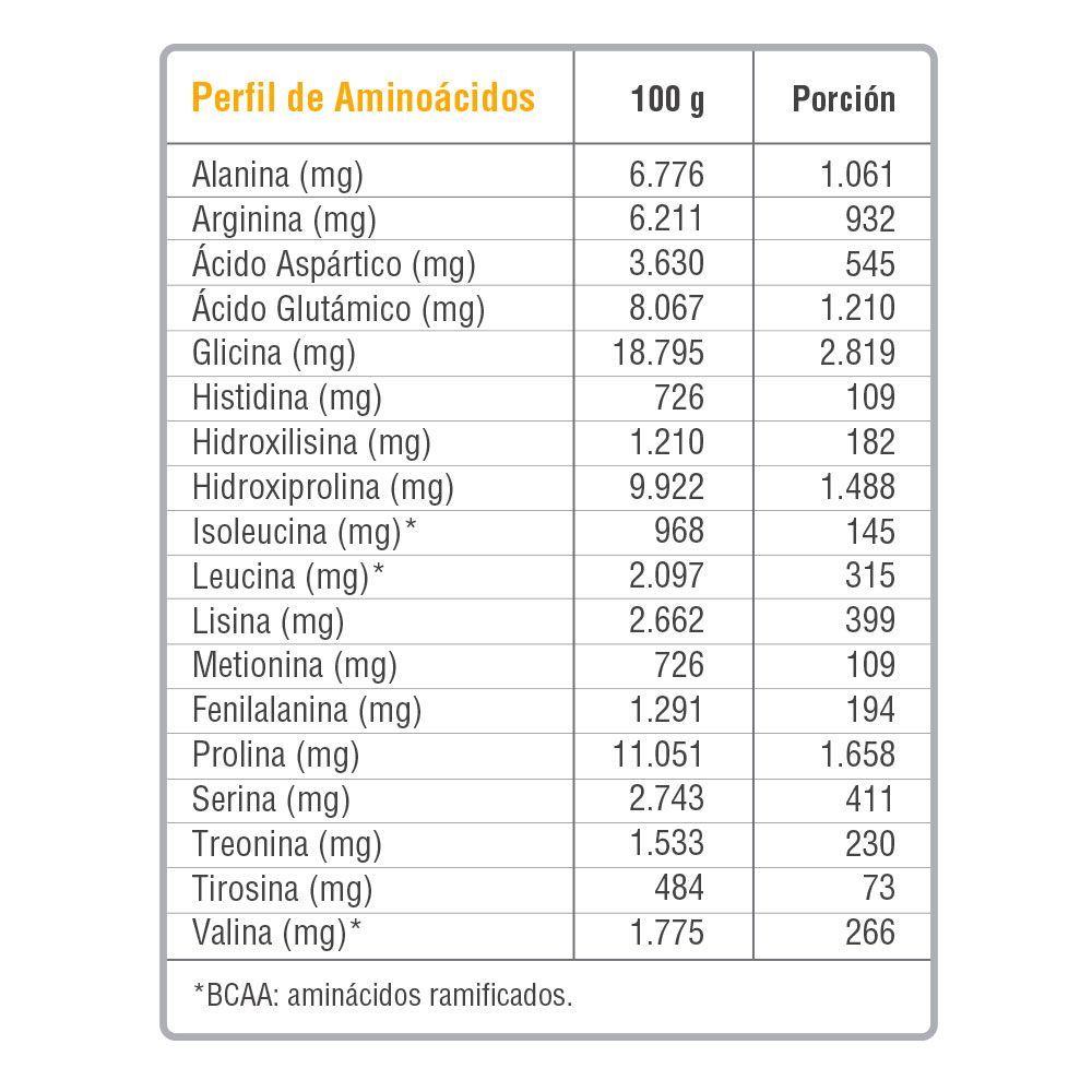 Colágeno Hidrolizado Q10 + Cúrcuma y Biotina 300 Grs Nutrivital-2