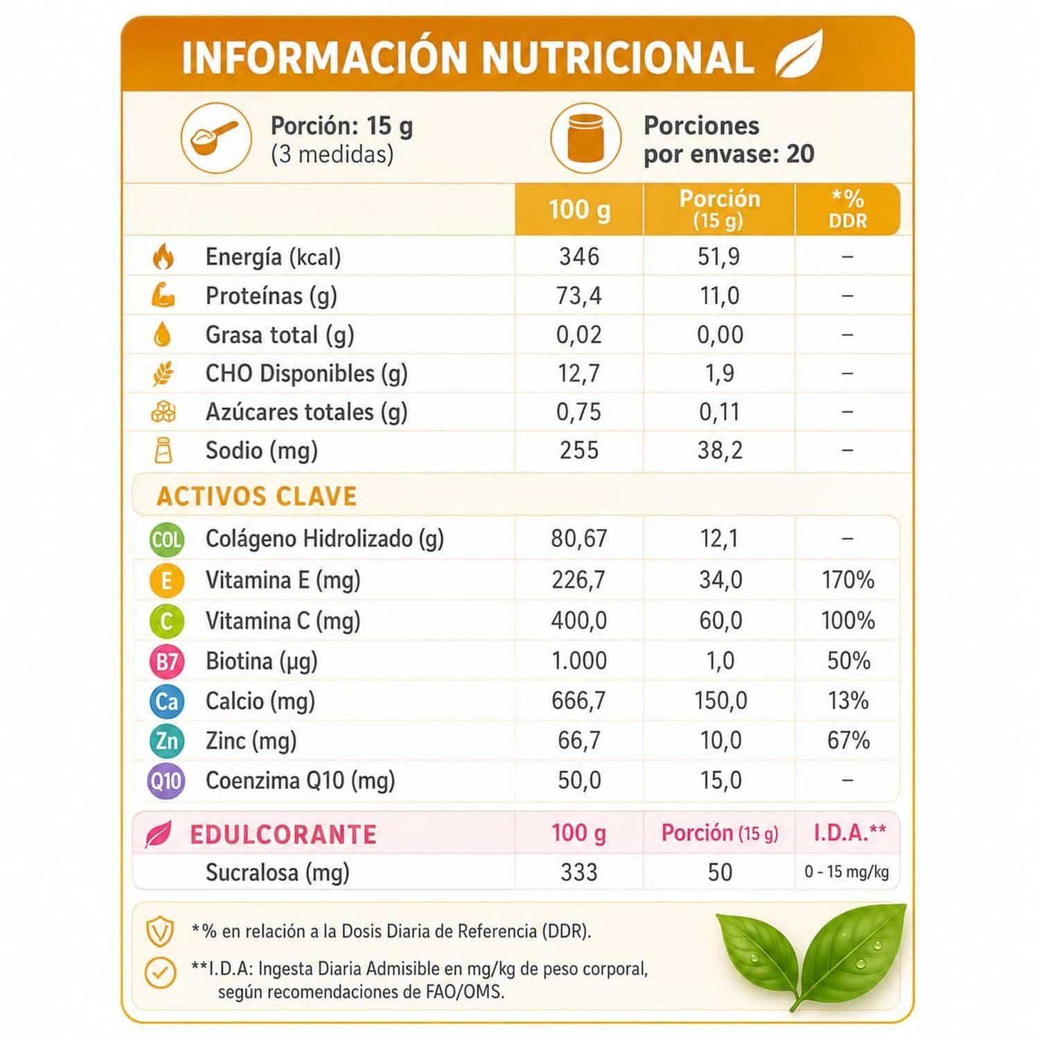 Colágeno Hidrolizado Q10 con Cúrcuma y Biotina 300 Grs Nutrivital-3