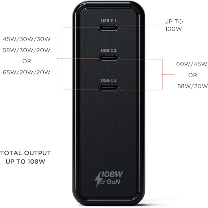 Cargador Gan De Pared De 3 Puertos Usb-c De 108w Satechi-1