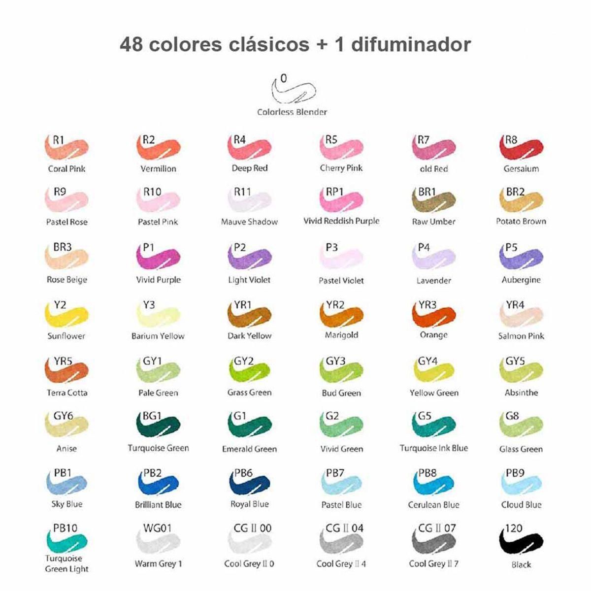 Marcadores Alcohol Ohuhu Honolulu Set 48 Colores + Blender-6