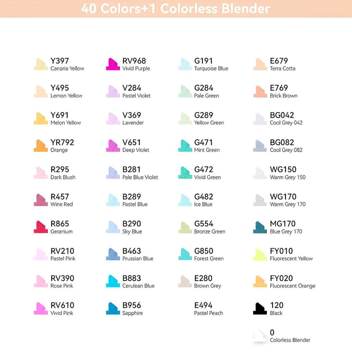 Marcadores al Alcohol Ohuhu Oahu Set 40 Colores + 1 Blender-2