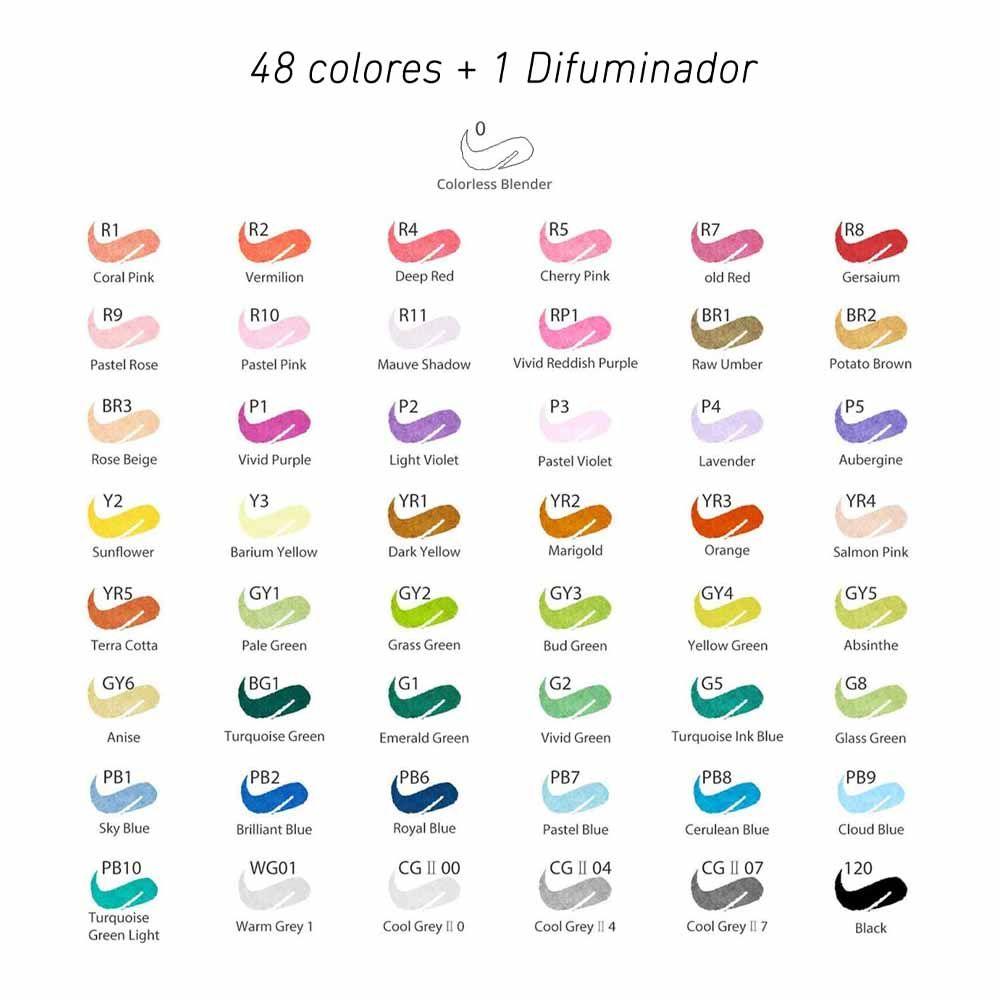Marcadores al Alcohol Ohuhu Honolulu 48 Colores + 1 Blender-7