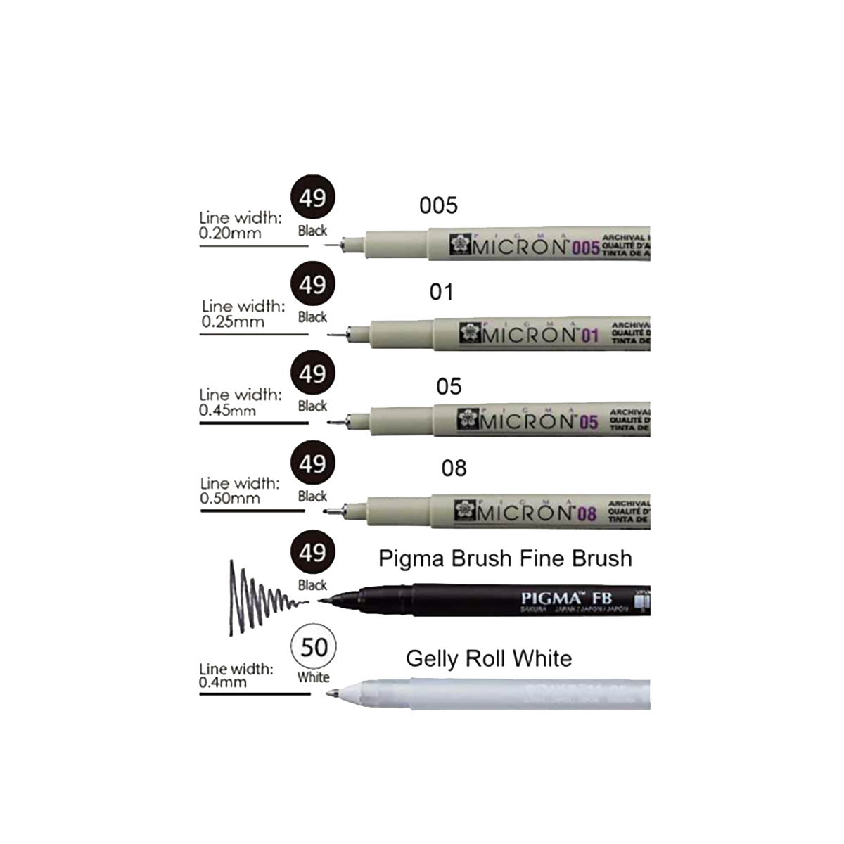 Set Manga Sakura (4 Tiralíneas + Brush + Gelly Roll Blanco)-2