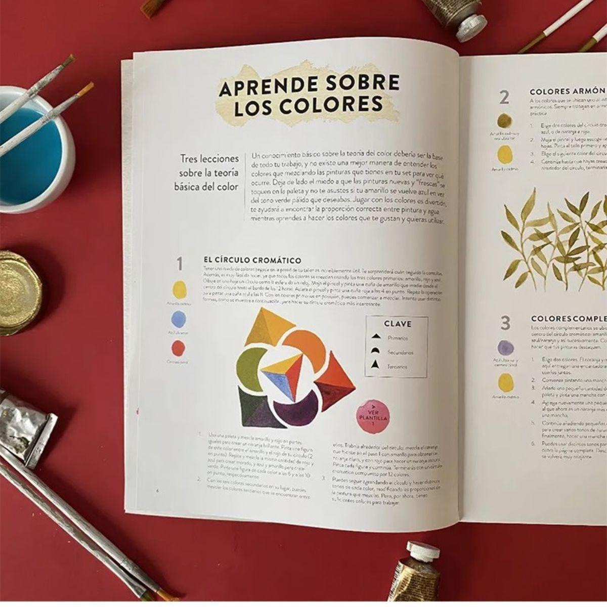 Libro Aumenta tu Confianza en la Acuarela Katie Putt-2