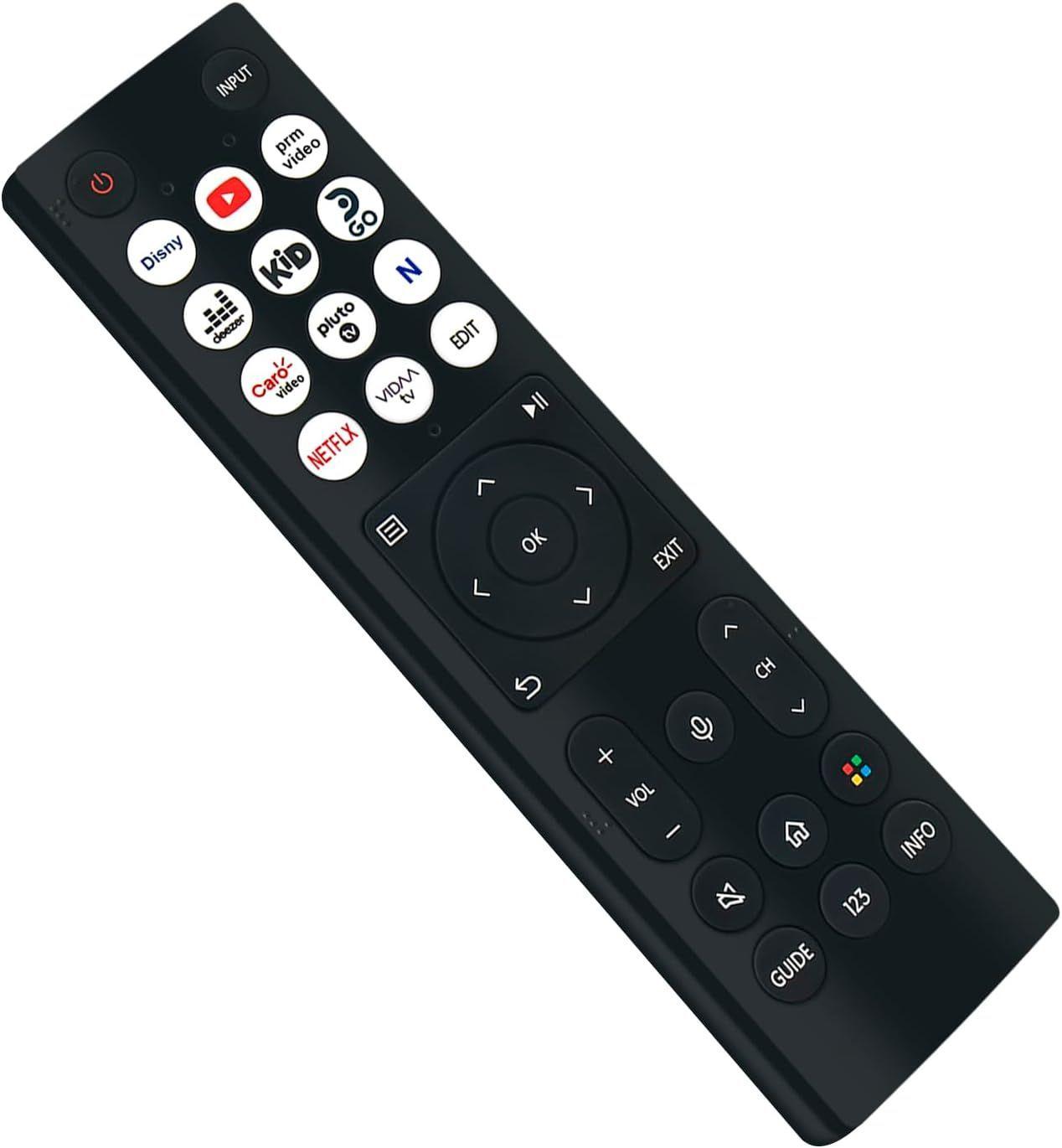 Control Remoto Universal Smart TV para Hisense-3
