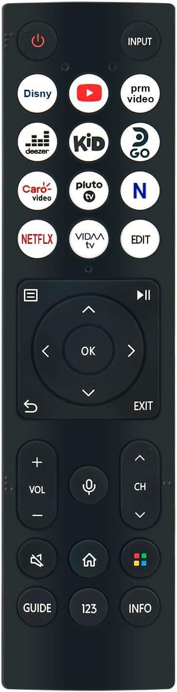 Control Remoto Universal Smart TV para Hisense-5