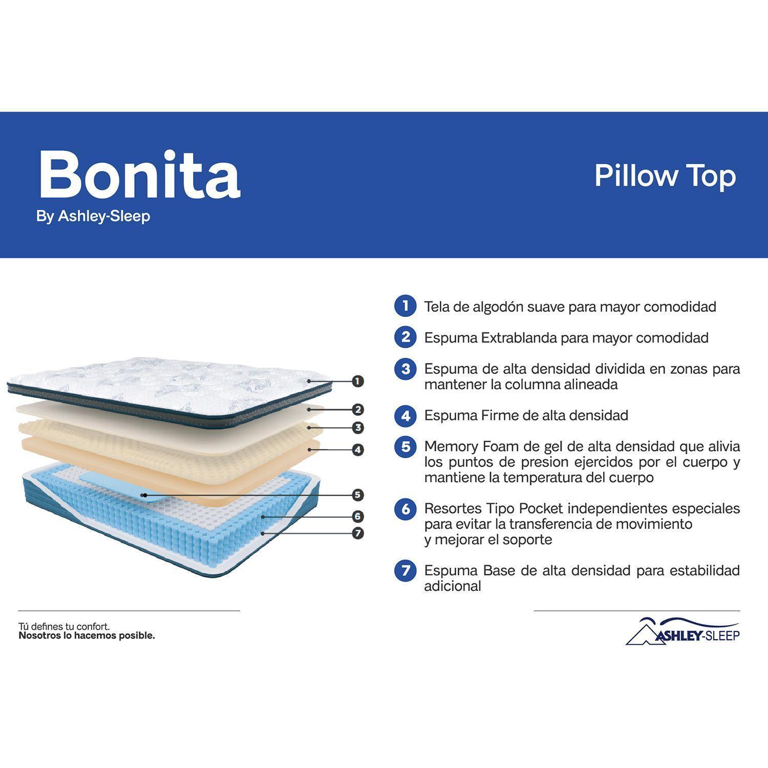 Colchón 2 plazas Bonita Springs Euro Top-3