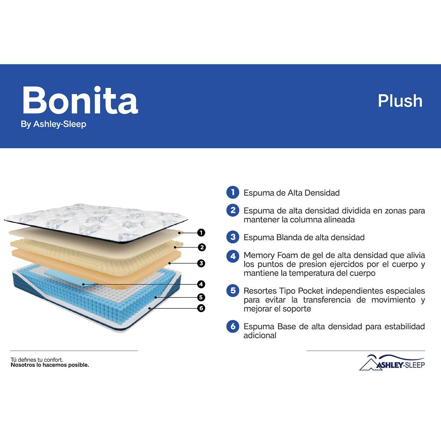 Colchón 2 plazas Bonita Springs Plush-4