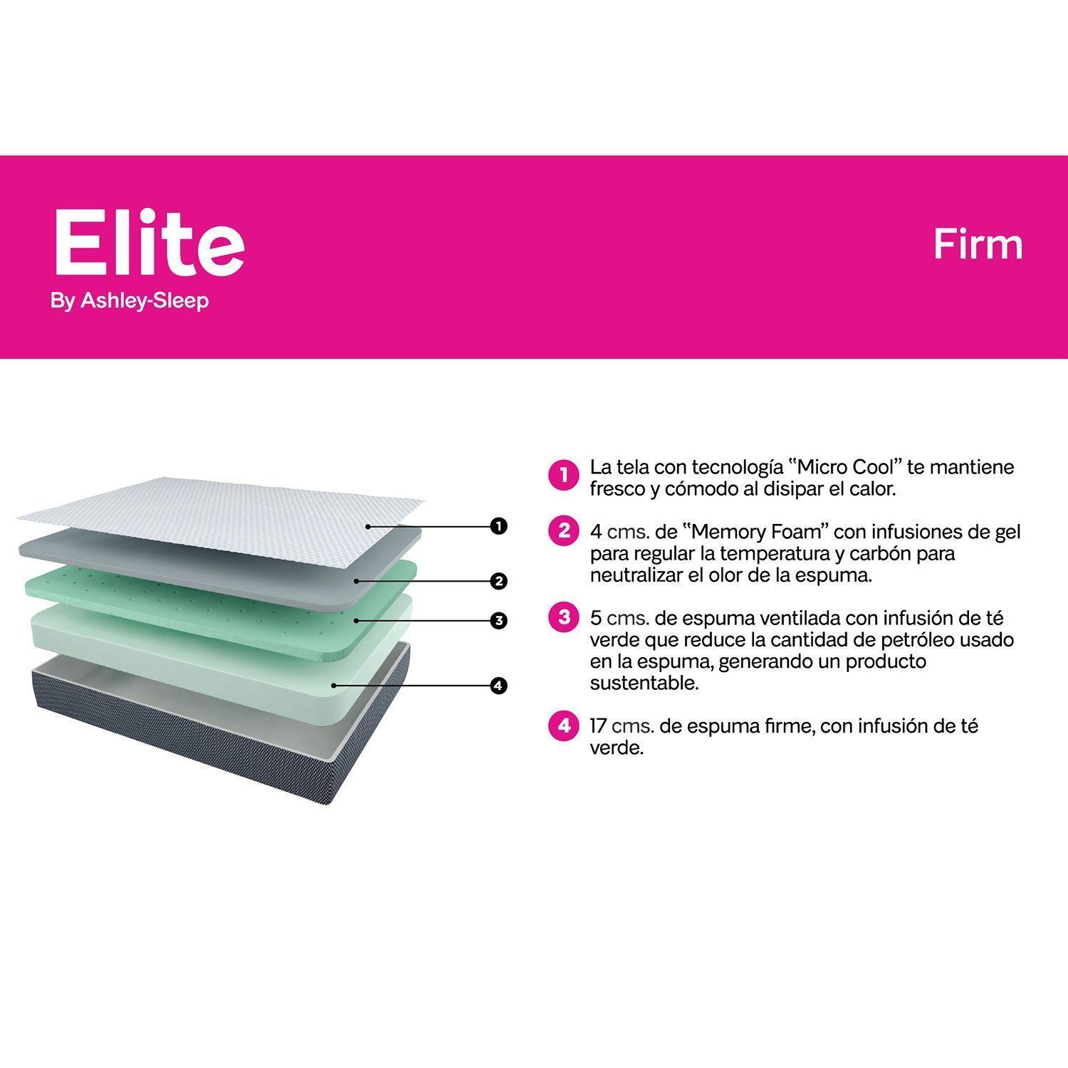 Colchón 2 plazas Memory Foam Serie 10 Elite-4