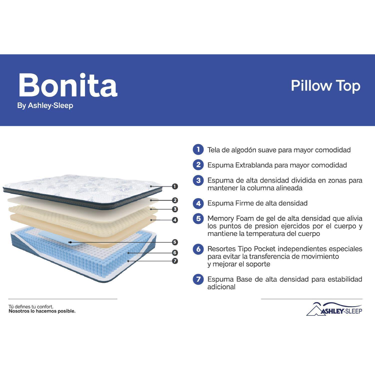 Colchón king Bonita Springs Euro Top W2-3