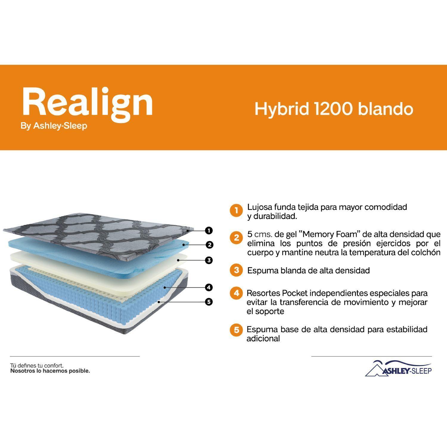 Colchón king 12 Inch Ashley Hybrid W2-4