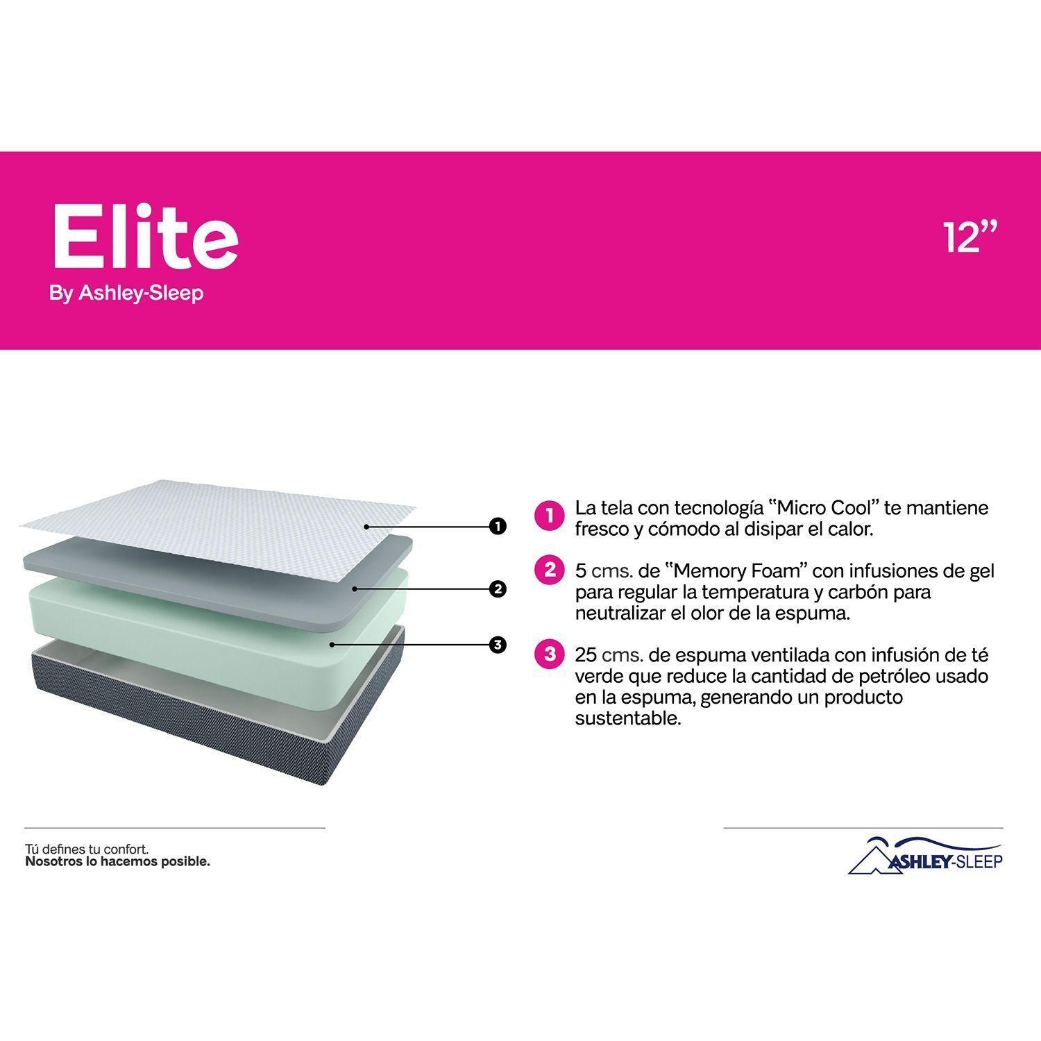 Colchón 2 plazas Memory Foam Serie 12 Elite-4