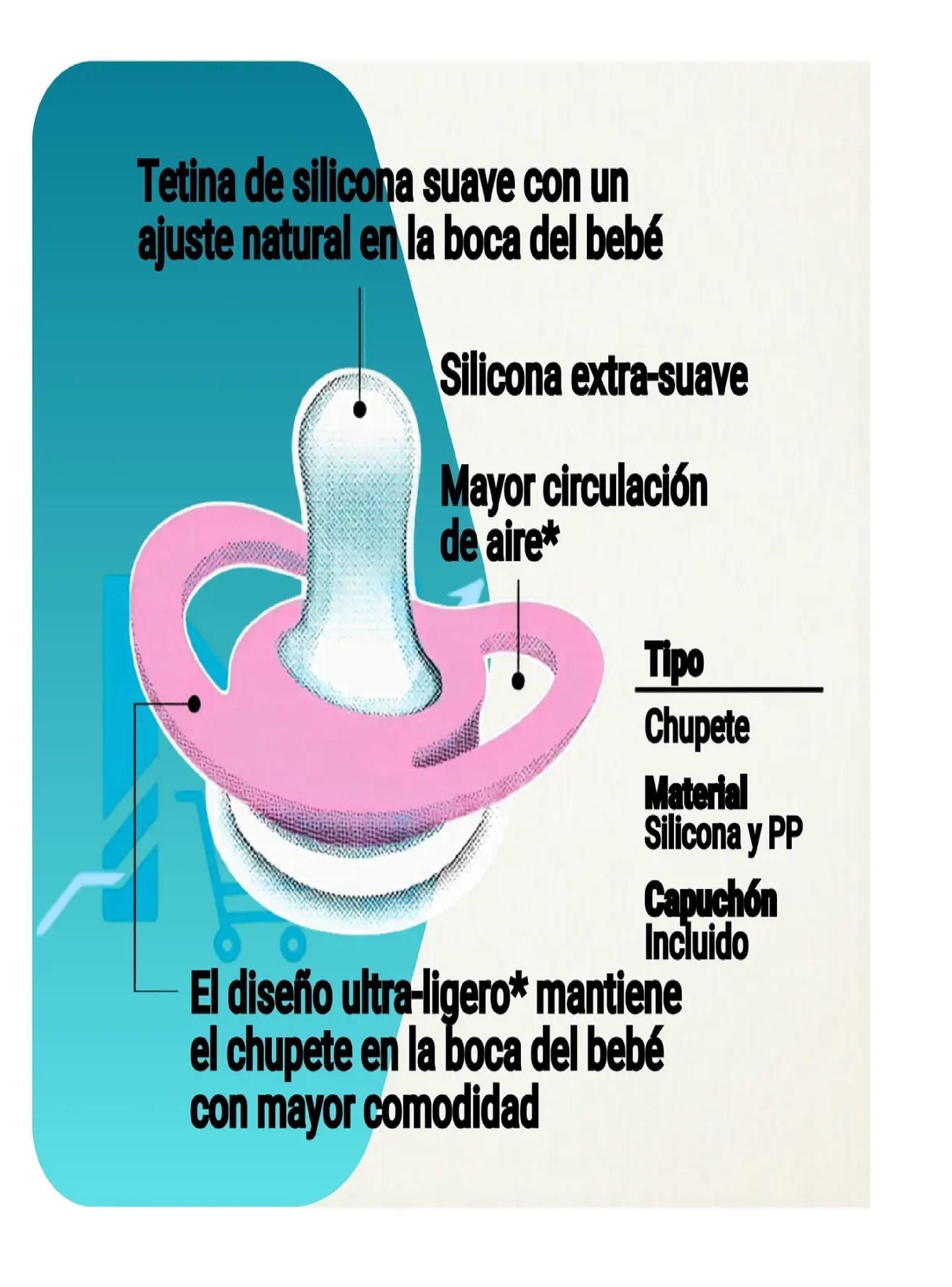 Chupete Mini Light 2 Pcs Odontologico Pigeon Libre Bpa Pink Verde-5